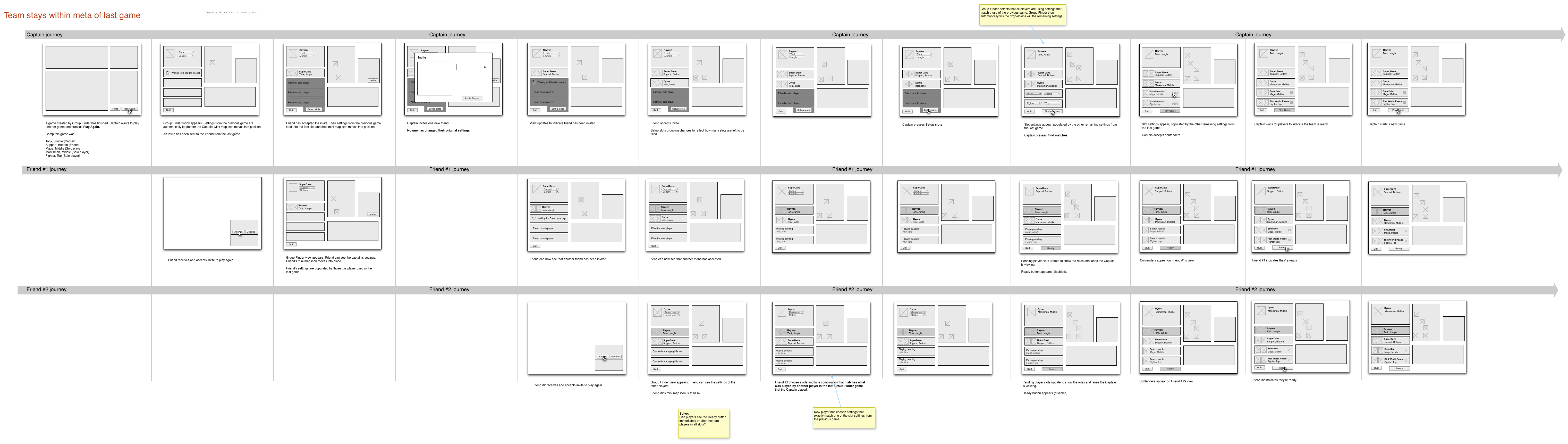 An example of parallel wireflows