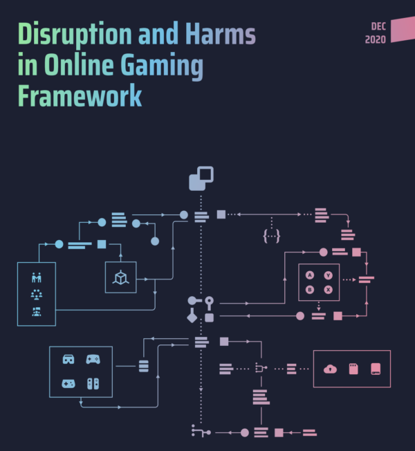 Screenshot of the cover of the Disruption and Harms in Online Gaming Framework