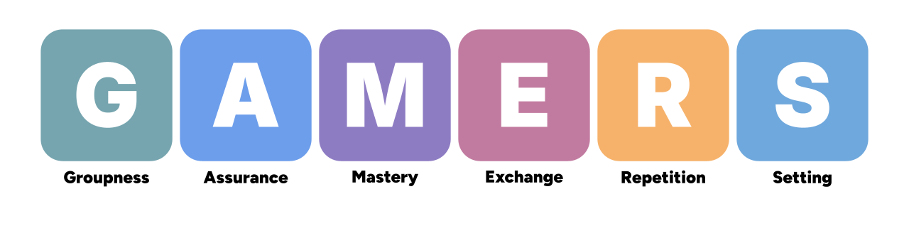 GAMERS framework
